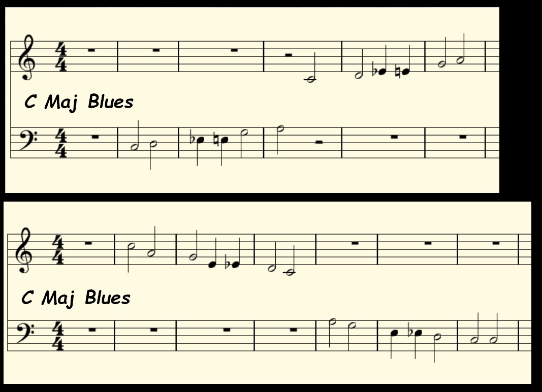 C Maj Blues